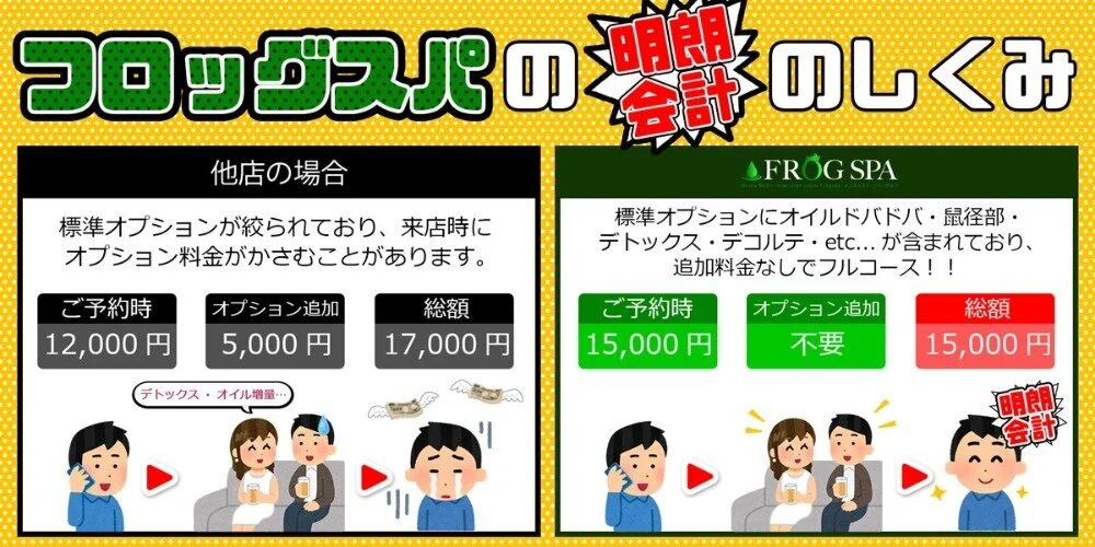 FROGSPA〜ふろっぐすぱ