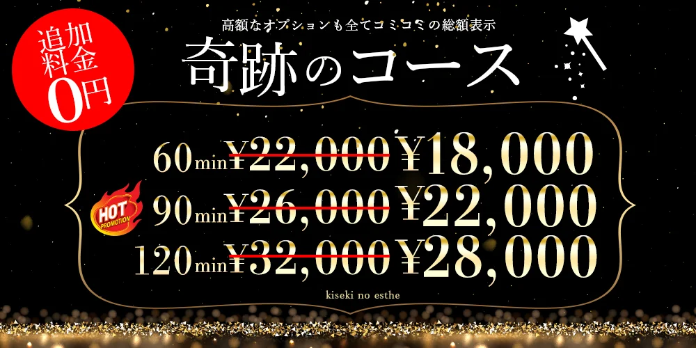 奇跡のエステ